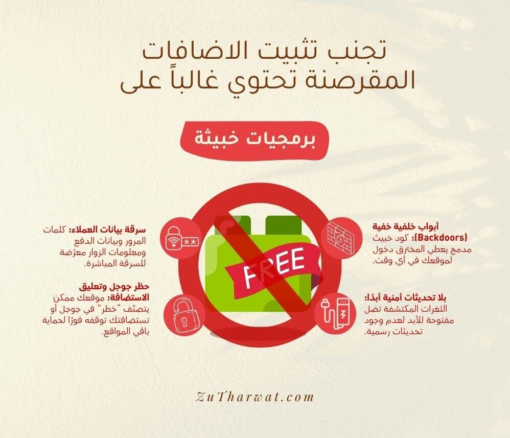 تحذير من الإضافات المقرصنة Nulled في ووردبريس